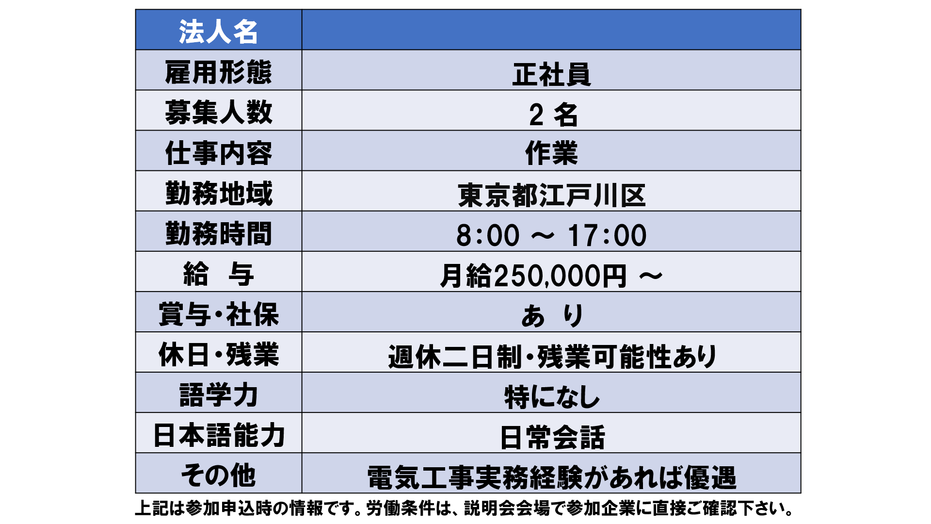 仕事、バイト、正社員